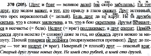 ГДЗ Російська мова 10 клас сторінка 370(205)