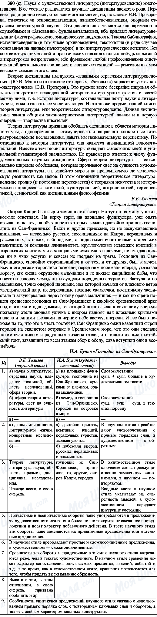 ГДЗ Російська мова 10 клас сторінка 380(c)
