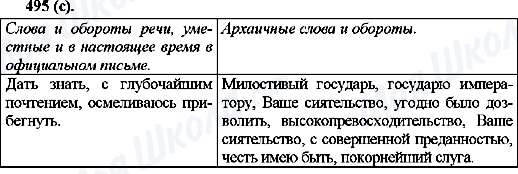 ГДЗ Русский язык 10 класс страница 495(с)