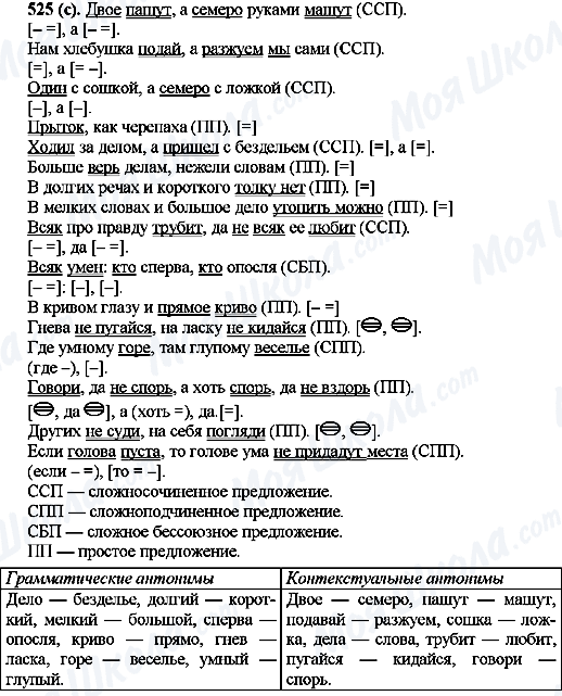 ГДЗ Російська мова 10 клас сторінка 525(с)
