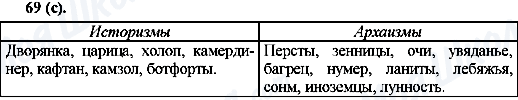ГДЗ Російська мова 10 клас сторінка 69(с)