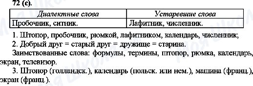 ГДЗ Російська мова 10 клас сторінка 72(с)