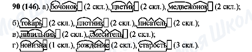 ГДЗ Русский язык 10 класс страница 90(146)