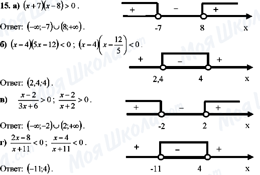 ГДЗ Алгебра 9 класс страница 15