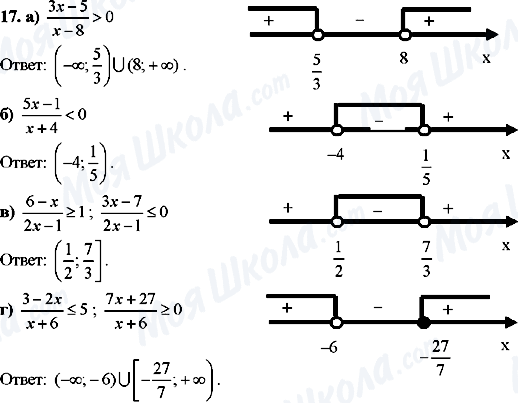 ГДЗ Алгебра 9 класс страница 17