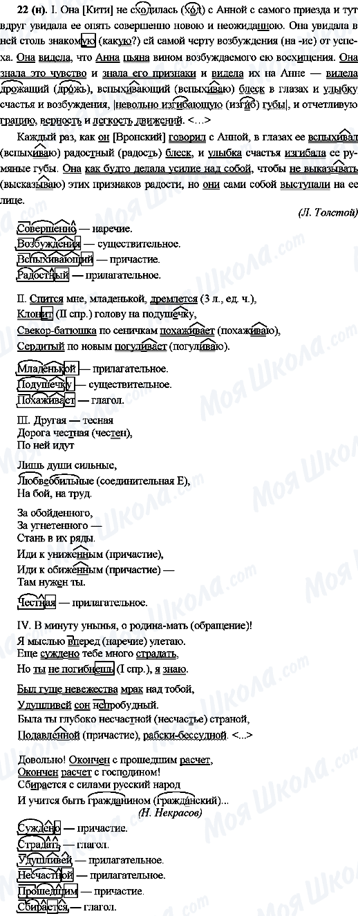 ГДЗ Російська мова 10 клас сторінка 22(н)