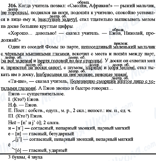 ГДЗ Російська мова 8 клас сторінка 316