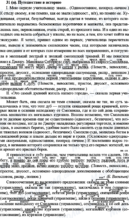 ГДЗ Російська мова 10 клас сторінка 31(н)