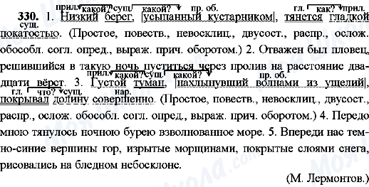 ГДЗ Російська мова 8 клас сторінка 330
