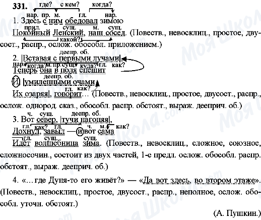 ГДЗ Русский язык 8 класс страница 331