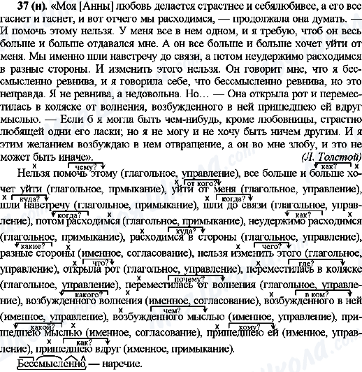 ГДЗ Російська мова 10 клас сторінка 37(н)