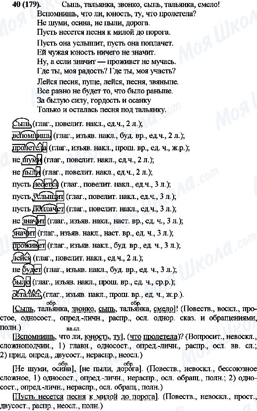 ГДЗ Російська мова 10 клас сторінка 40(179)