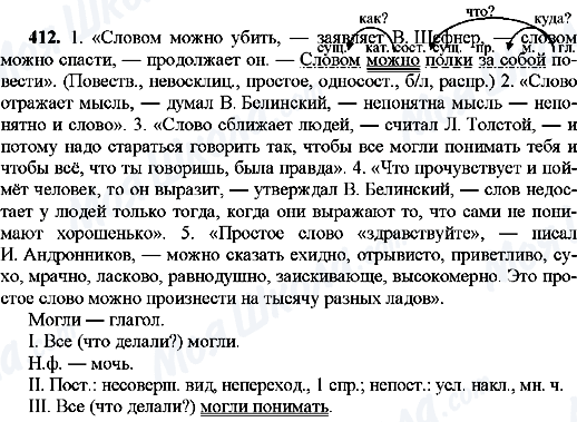 ГДЗ Російська мова 8 клас сторінка 412