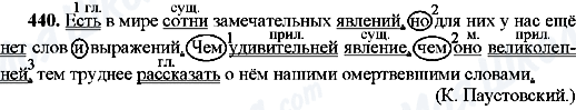 ГДЗ Російська мова 8 клас сторінка 440