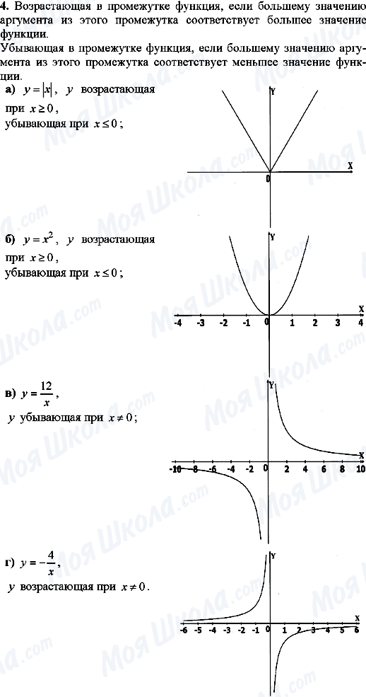 ГДЗ Алгебра 9 клас сторінка 4