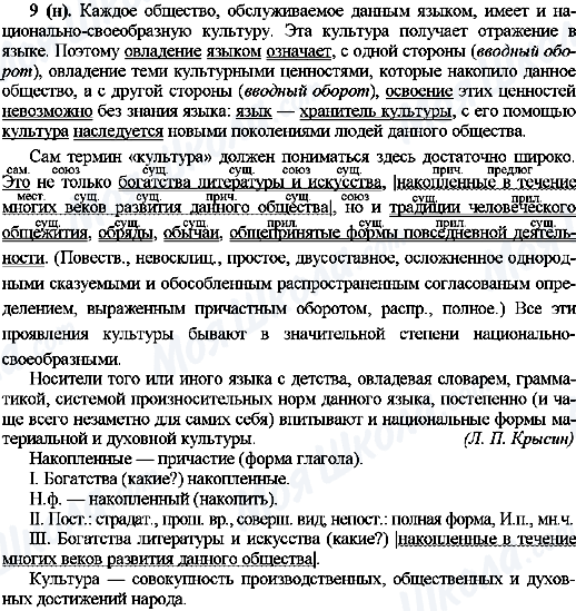 ГДЗ Російська мова 10 клас сторінка 9(н)