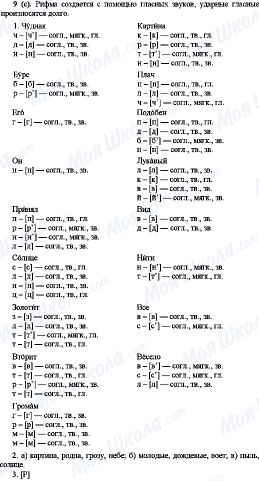 ГДЗ Російська мова 10 клас сторінка 9(с)