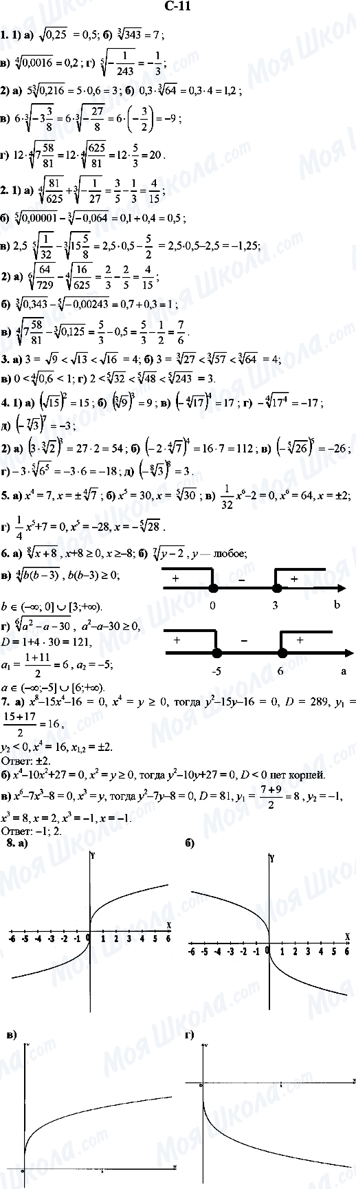 ГДЗ Алгебра 9 клас сторінка C-11