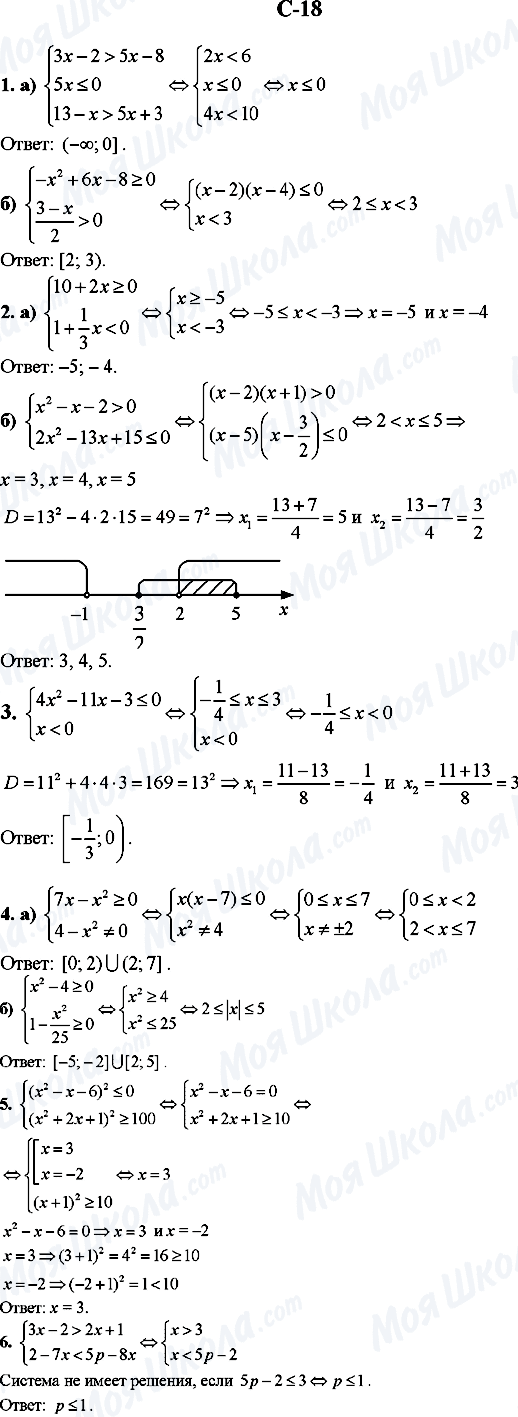 ГДЗ Алгебра 9 клас сторінка C-18