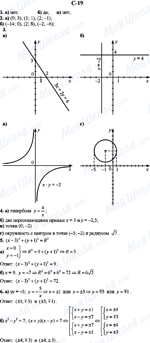 ГДЗ Алгебра 9 класс страница C-19