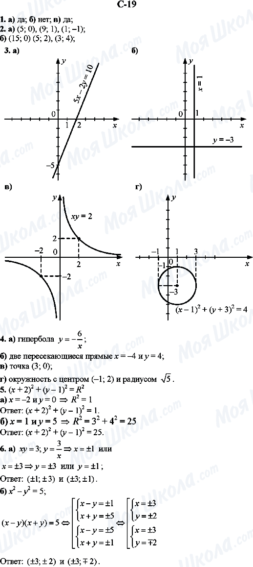 ГДЗ Алгебра 9 клас сторінка C-19