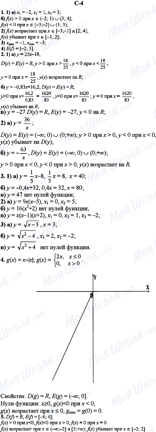 ГДЗ Алгебра 9 клас сторінка C-4