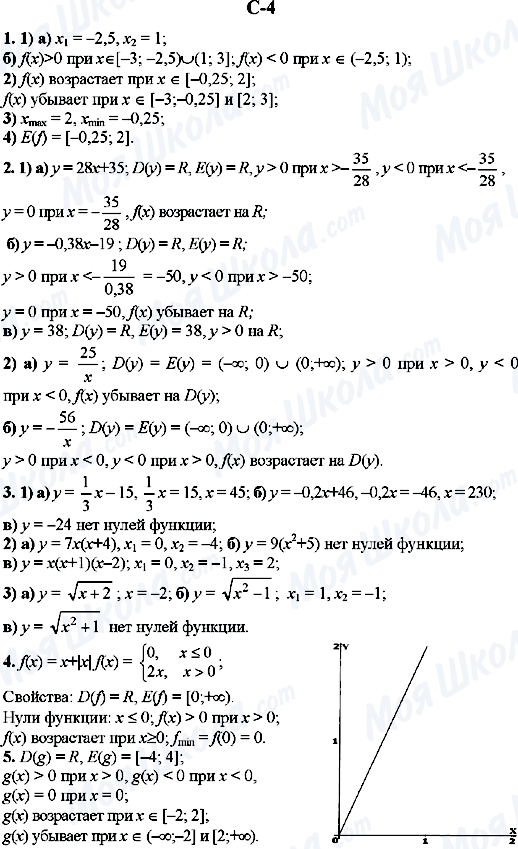 ГДЗ Алгебра 9 класс страница C-4