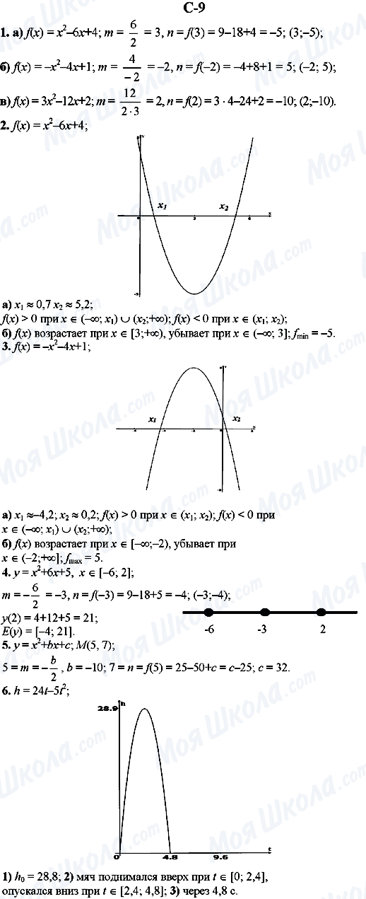 ГДЗ Алгебра 9 клас сторінка C-9