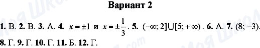 ГДЗ Алгебра 9 клас сторінка Вариант-2