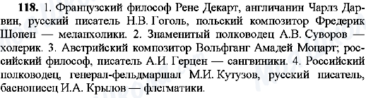 ГДЗ Російська мова 8 клас сторінка 118