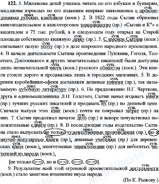 ГДЗ Російська мова 8 клас сторінка 122