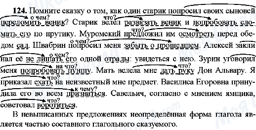 ГДЗ Російська мова 8 клас сторінка 124