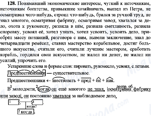 ГДЗ Російська мова 8 клас сторінка 128
