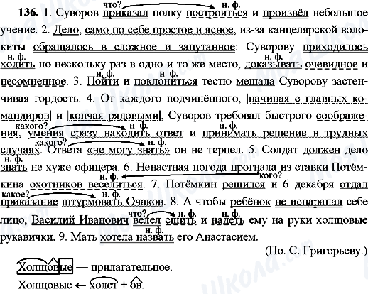 ГДЗ Російська мова 8 клас сторінка 136