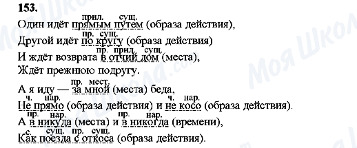 ГДЗ Російська мова 8 клас сторінка 153