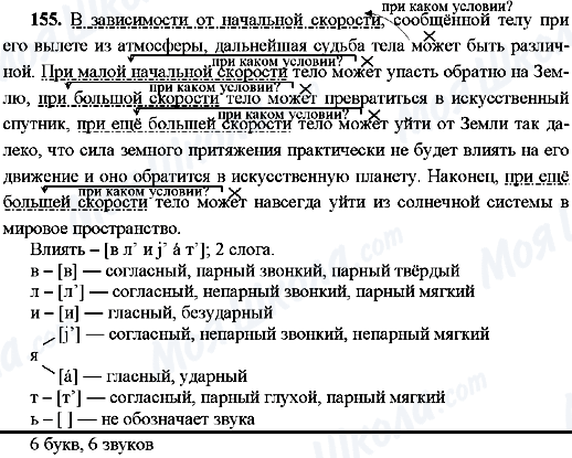 ГДЗ Російська мова 8 клас сторінка 155