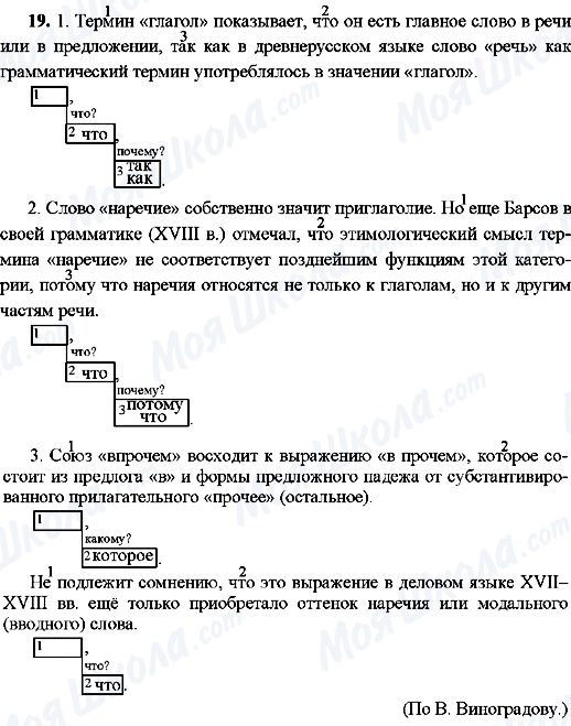 ГДЗ Російська мова 8 клас сторінка 19