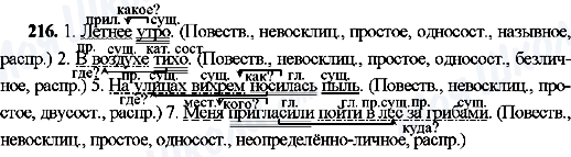 ГДЗ Російська мова 8 клас сторінка 216