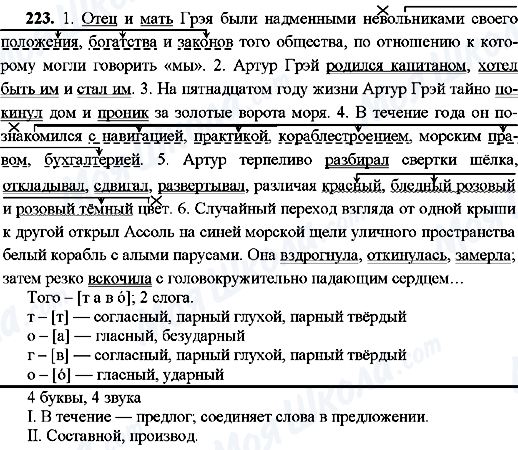 ГДЗ Російська мова 8 клас сторінка 223