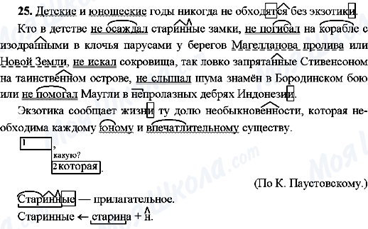 ГДЗ Російська мова 8 клас сторінка 25