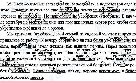 ГДЗ Російська мова 8 клас сторінка 35