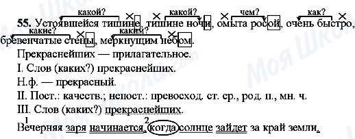 ГДЗ Русский язык 8 класс страница 55