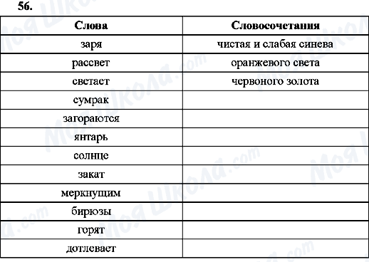 ГДЗ Російська мова 8 клас сторінка 56