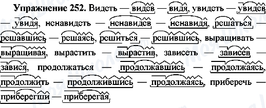 ГДЗ Російська мова 7 клас сторінка Упр.252