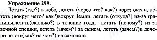 ГДЗ Російська мова 7 клас сторінка Упр.299