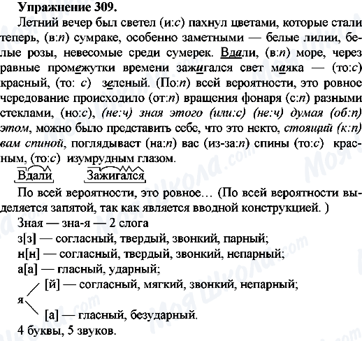 ГДЗ Російська мова 7 клас сторінка Упр.309