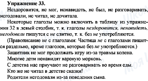 ГДЗ Російська мова 7 клас сторінка Упр.33