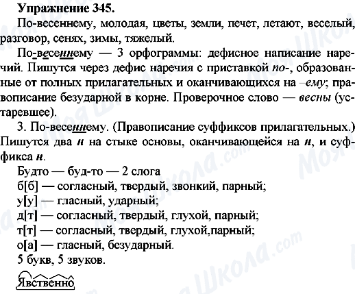 ГДЗ Російська мова 7 клас сторінка Упр.345