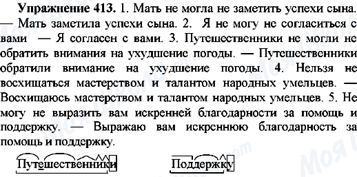 ГДЗ Російська мова 7 клас сторінка Упр.413