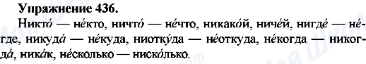 ГДЗ Російська мова 7 клас сторінка Упр.436